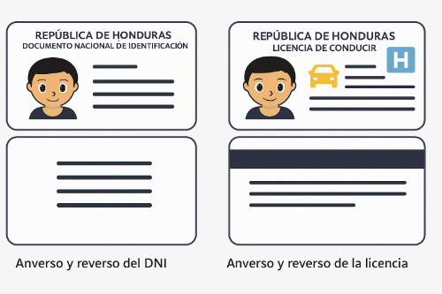 Ejemplo DNI y licencia